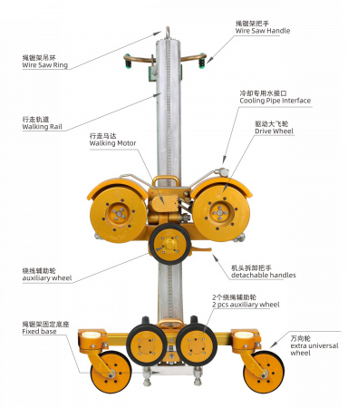 Канатная стенорезная пила TARS TDSJ-A1