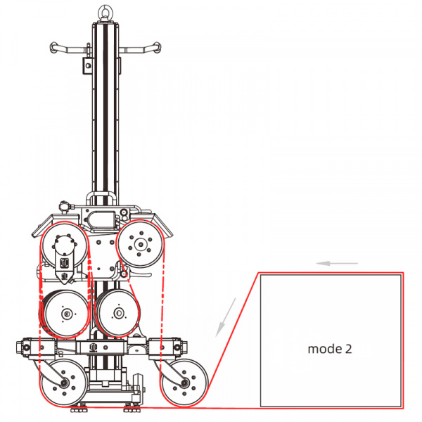 Канатная стенорезная машина TARS TDSJ-B1