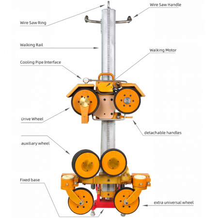 Канатная стенорезная машина TARS TDSJ-B1