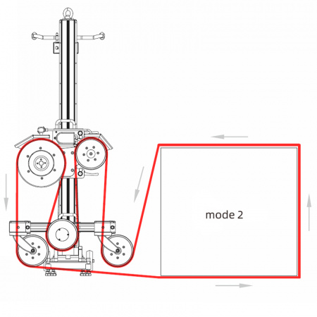 Канатная стенорезная машина TARS TDSJ-A2
