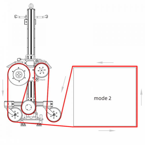 Канатная стенорезная машина TARS TDSJ-A2