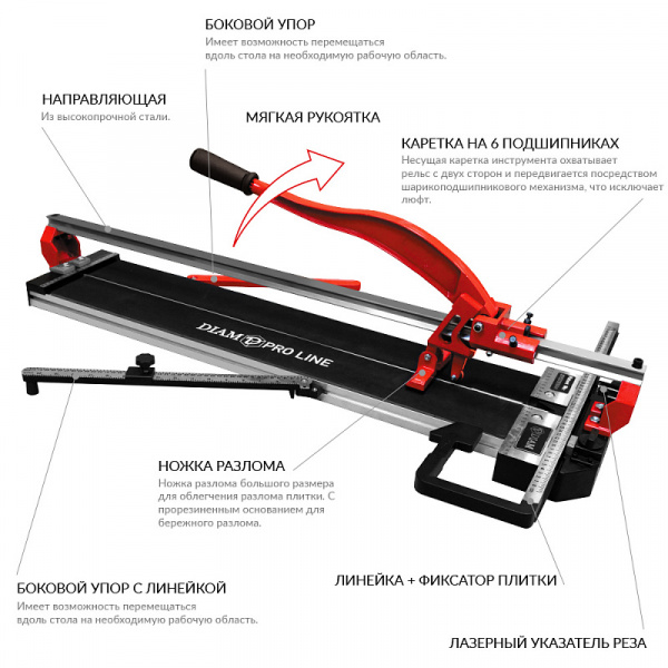 Ручной плиткорез DIAM PROLINE-800L