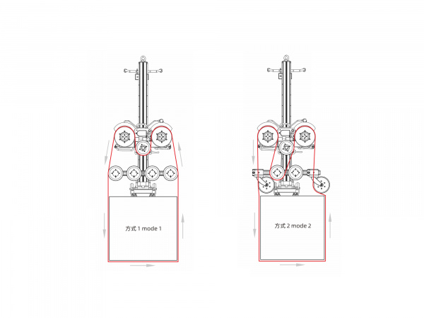 Канатная стенорезная пила TARS TDSJ-A1
