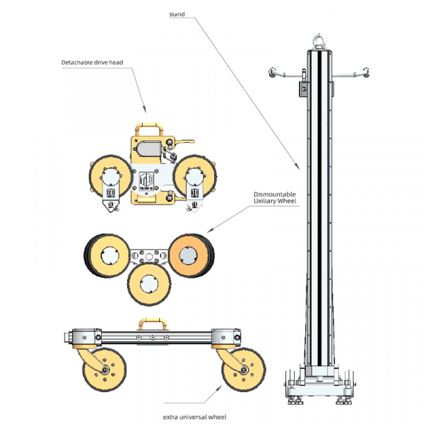 Канатная стенорезная машина TARS TDSJ-B3