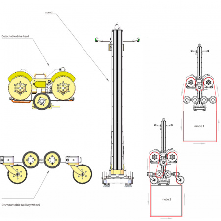 Канатная стенорезная пила TARS TDSJ-A1