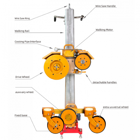 Канатная стенорезная машина TARS TDSJ-A2