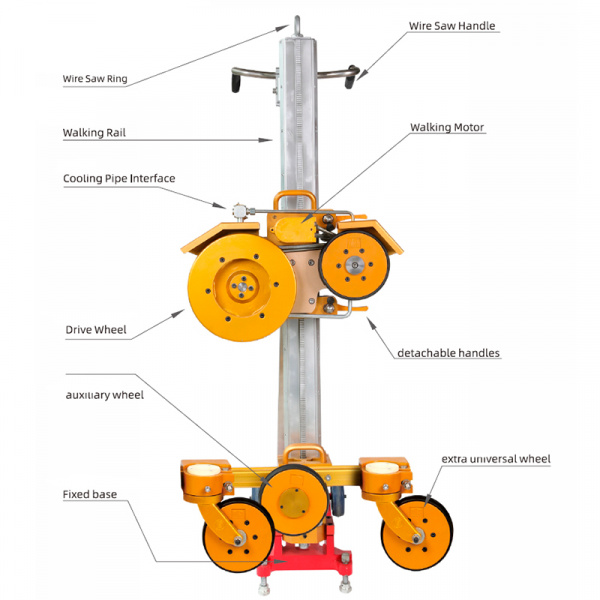 Канатная стенорезная машина TARS TDSJ-A2