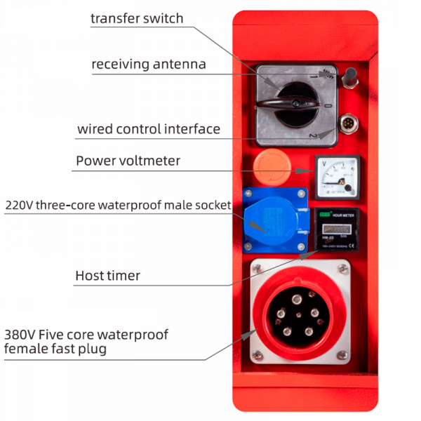 Машина канатной резки бетона TARS TDSJ-B6